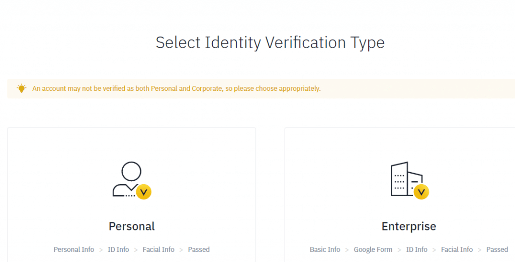 does binance require id verification