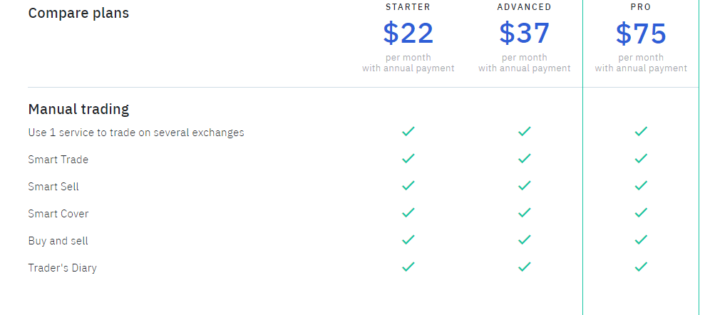 3commas Pricing