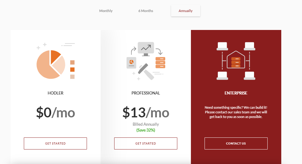 Shrimpy Pricing