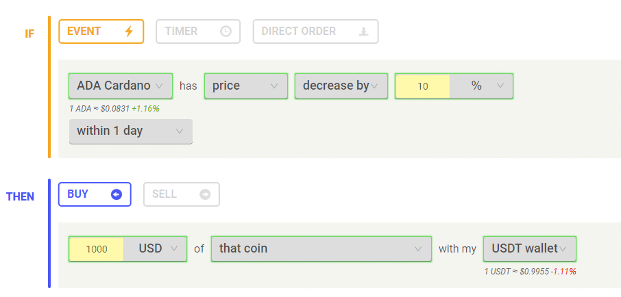 Coinrule review-Coinrule Trading Rule