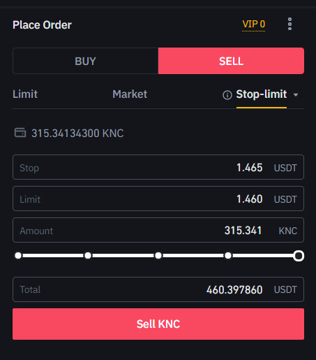 stop loss limit binance