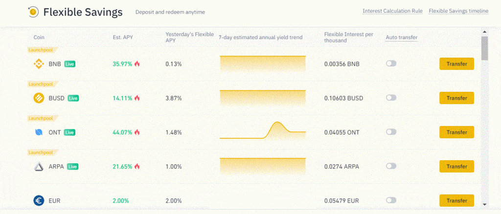 how does savings work on binance