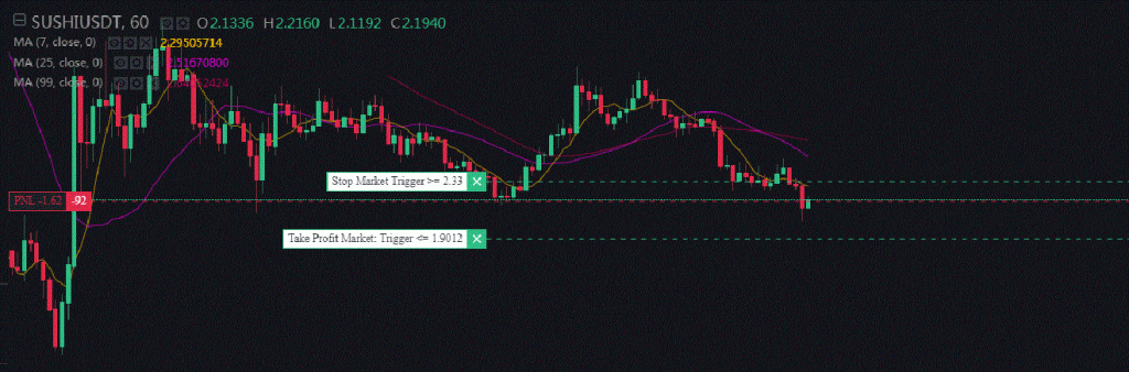 binance stop price