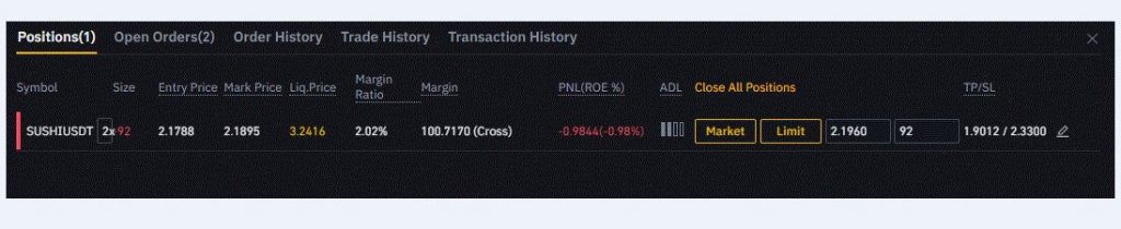 how to set a stop loss on binance futures