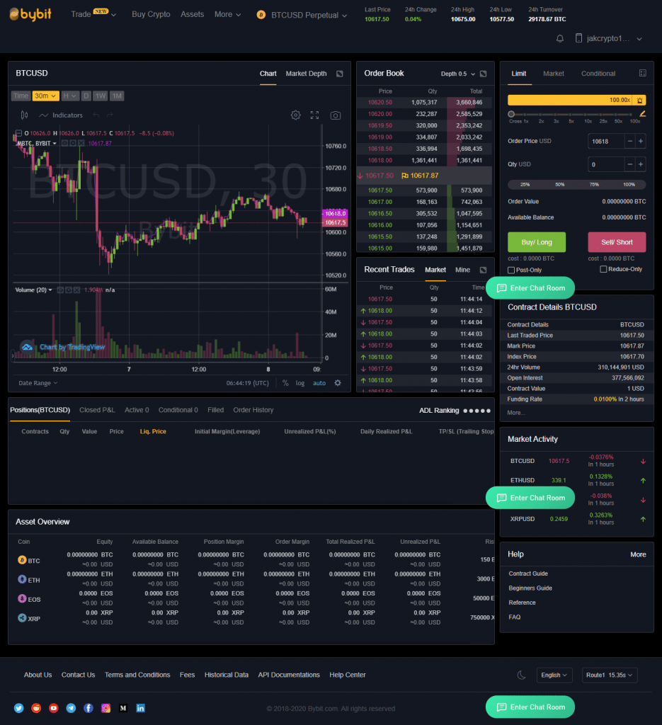 bybit review