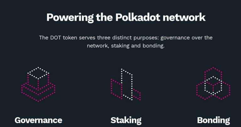 Internet of Things (IoT) on Polkadot: How Decentralized Networks Can Bypass Amazon Web Services