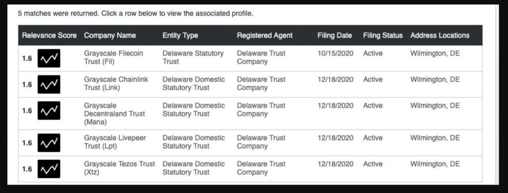 grayscale making link, tezos, mana, filecoin trusts