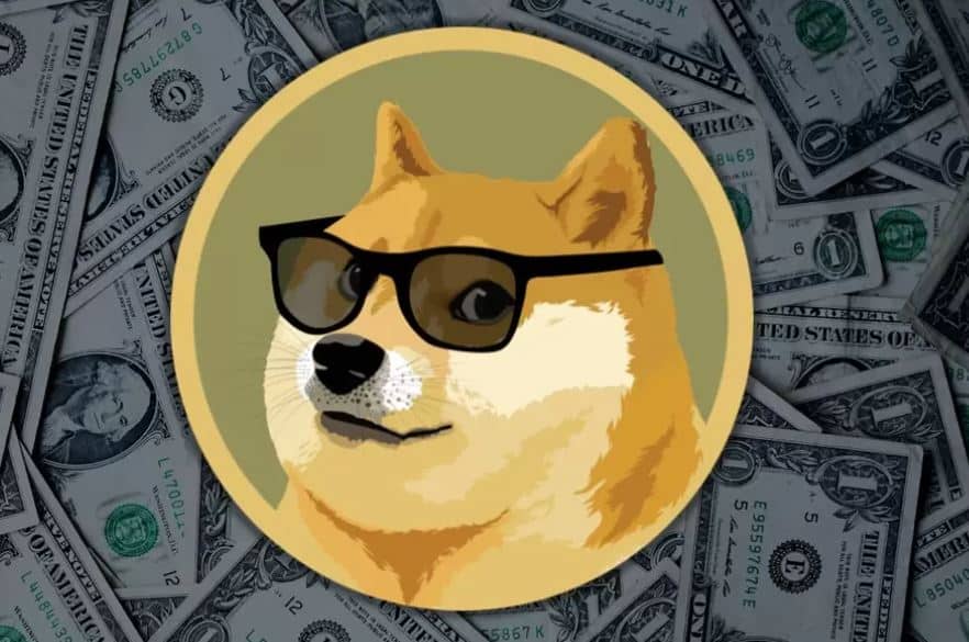 Dogecoin Marketcap