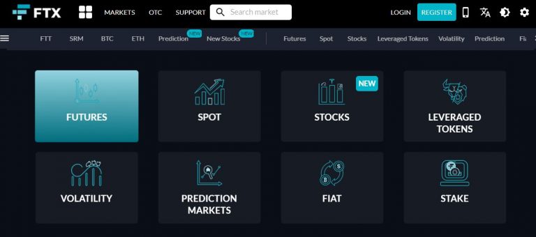 FTX Exchange Review-Top Rated Crypto Derivative Exchange