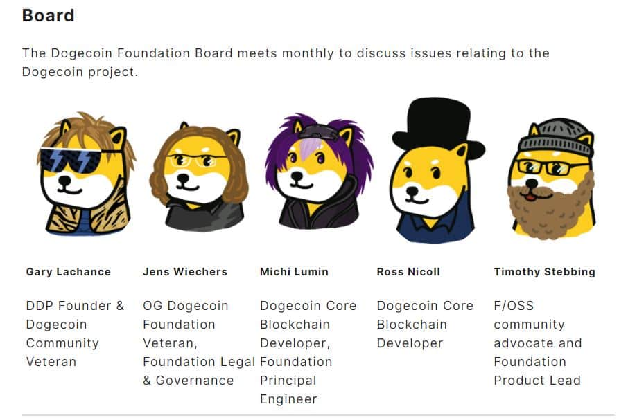 dogecoin board members