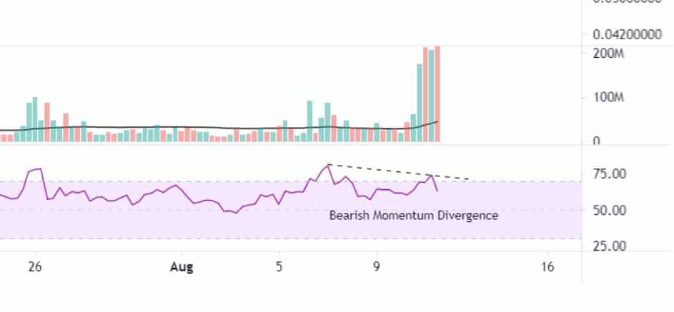 vechain price prediction