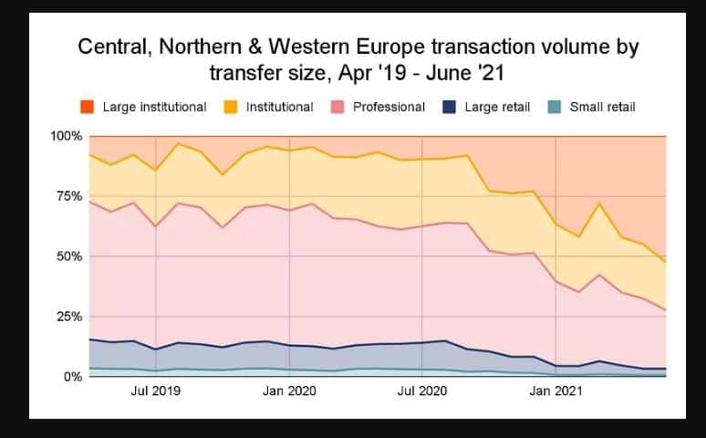 chainanalysis report 1