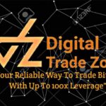 Get Up To 100x Leverage While Trading With DIGITALTRADEZONE