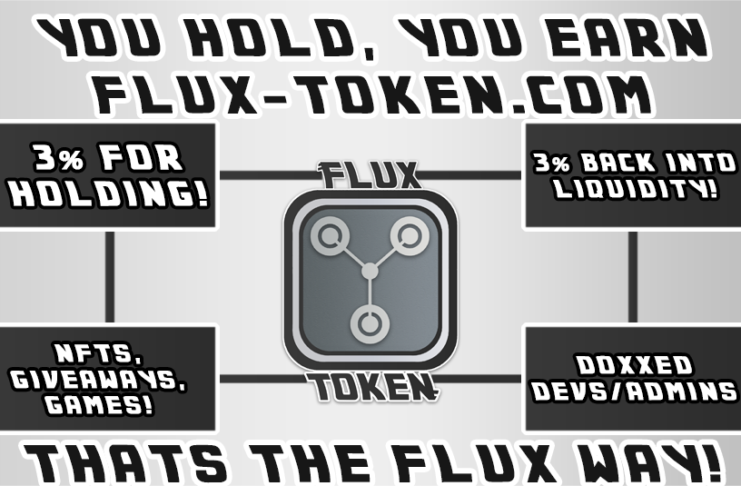 FLUX Token Community Integrity Growth Rewards