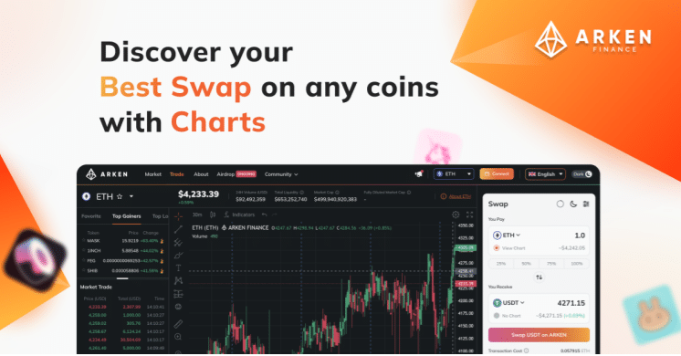 Solving the Problems with Decentralized Exchanges — Bridging the CeFi and DeFi User Experiences With Arken Finance