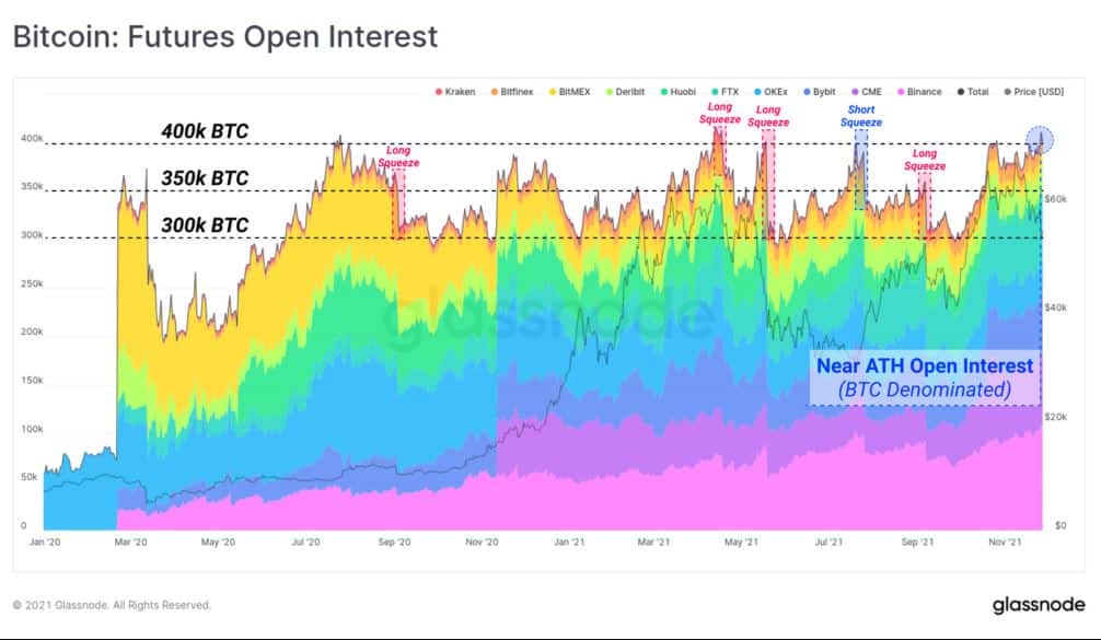 market correction 2