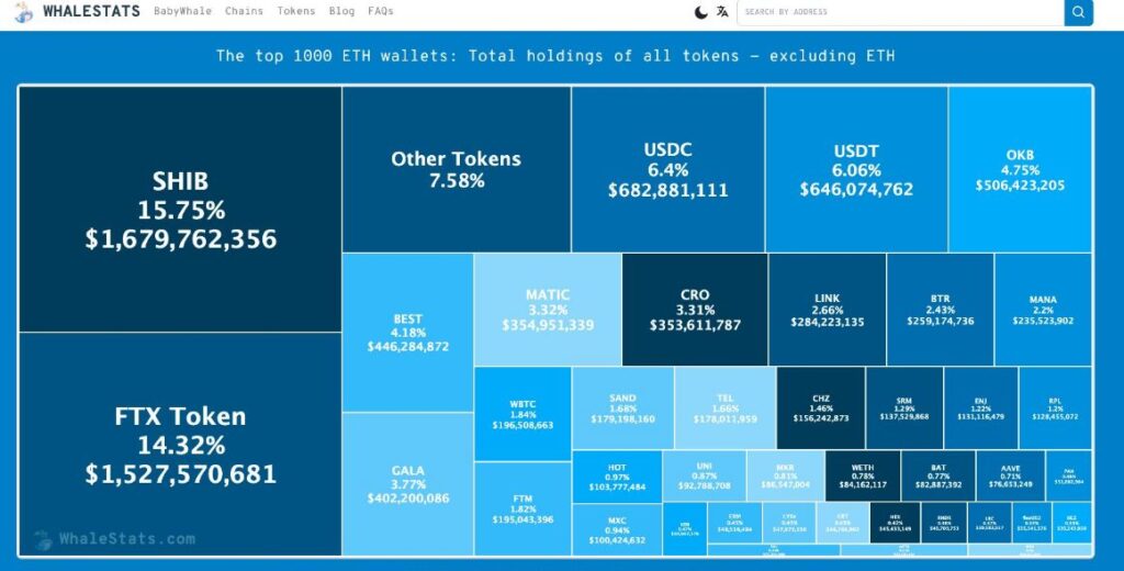 sihb whales holdings