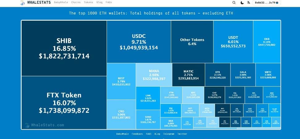 shib flipping ftx token