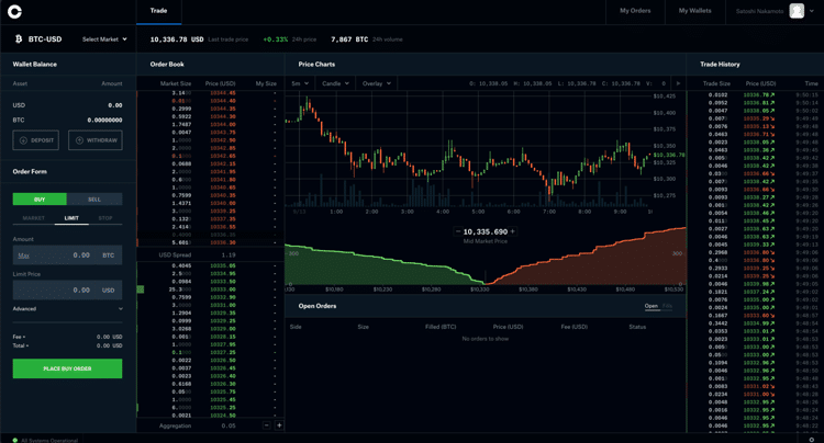 CoinBase