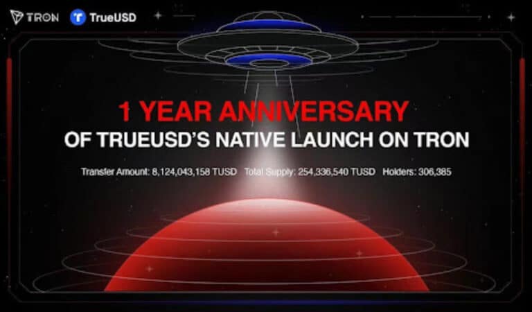 Celebrating One Year of Stablecoin TUSD’s Deployment on TRON