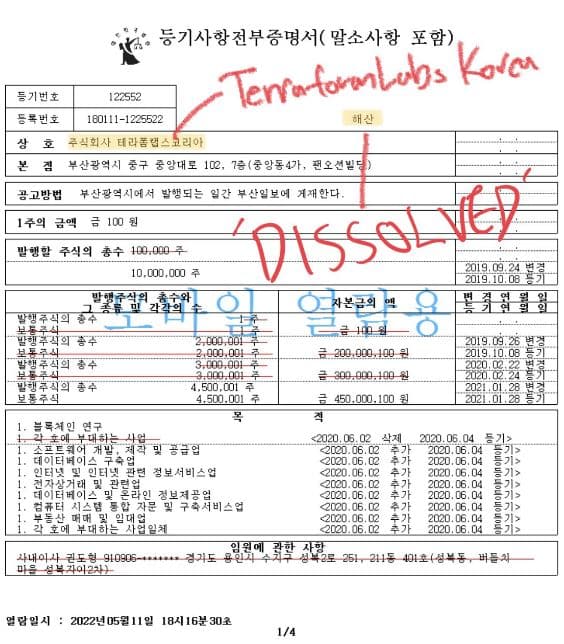 Do Kwon De registered His Company 1 1