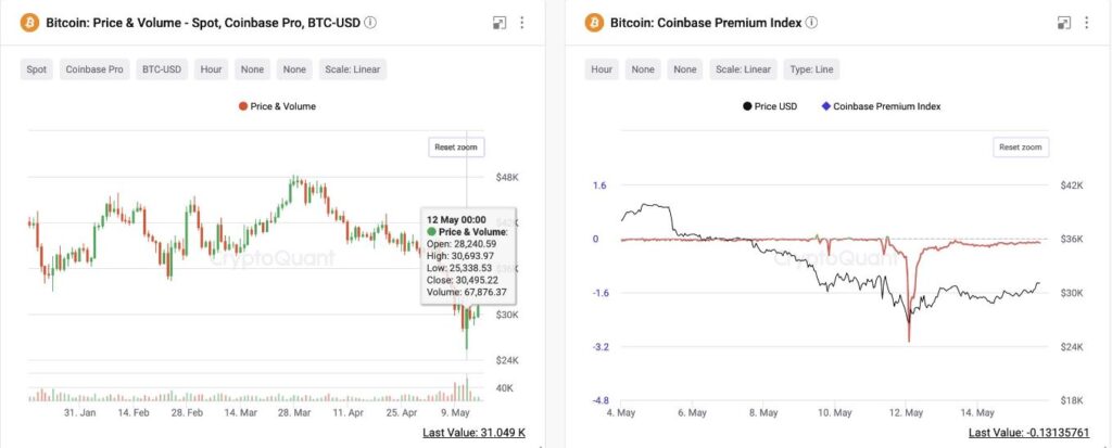 crypto quant 1