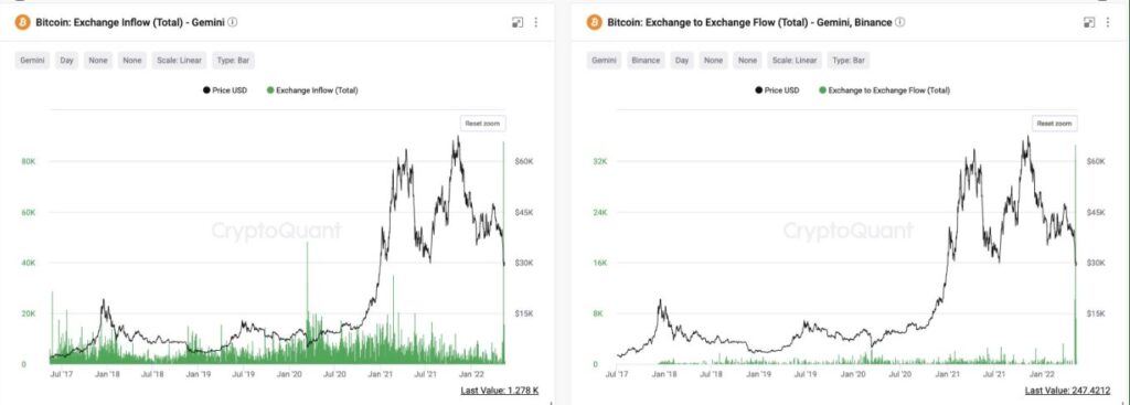 crypto quant 2