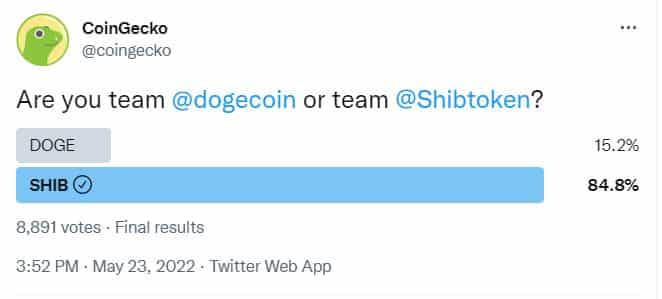 shib coingecko doge poll
