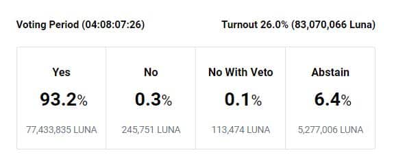 lunc нова пропозиція запису