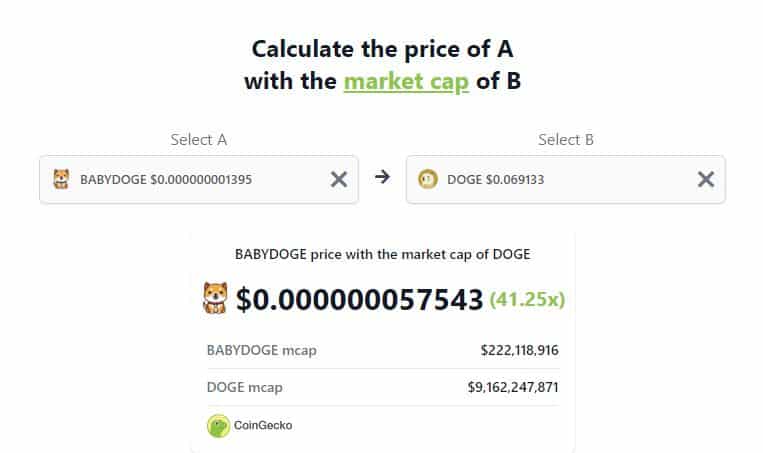 babydoge 41x smaller than doge