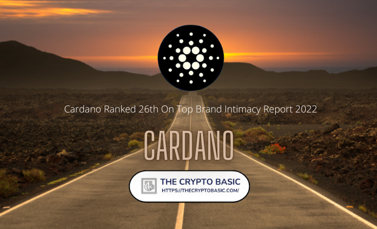 Cardano Ranked 26th On Top Brand Intimacy Report 2022