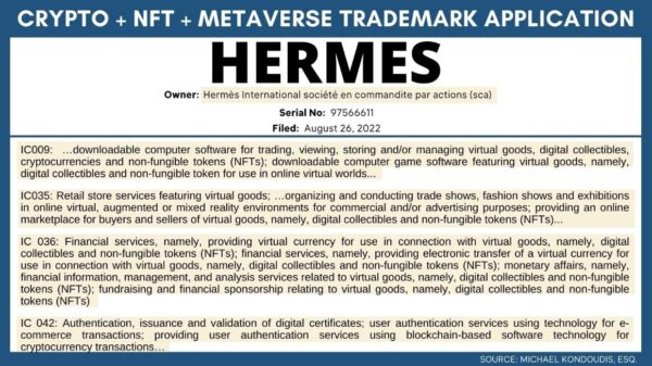 Заявка на торговую марку Hermes crypto