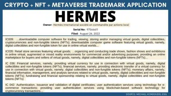 Đơn đăng ký nhãn hiệu tiền điện tử Hermes