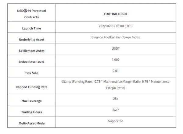 indice calcio binance