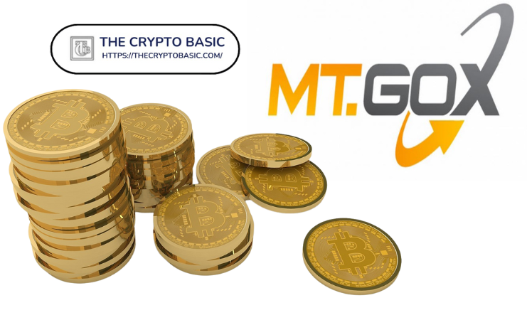 MT.Gox Bitcoin
