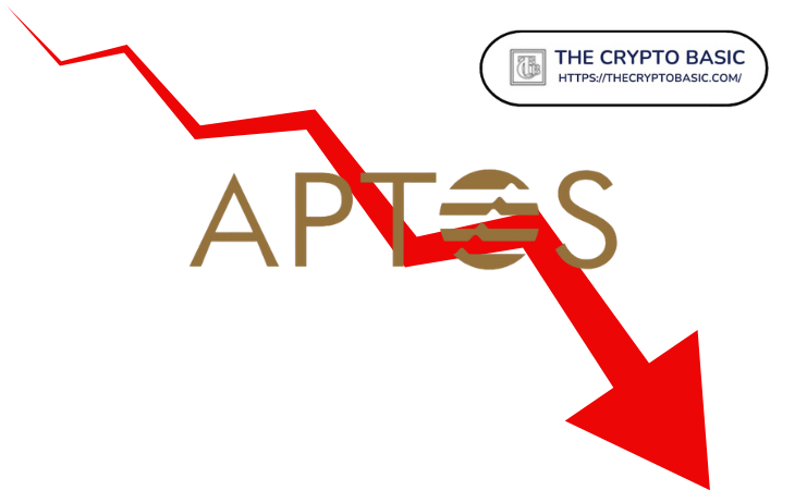 Why Aptos price is falling