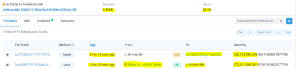 572.60 Billion Shiba Inu Unstaked in the Past 24 Hours