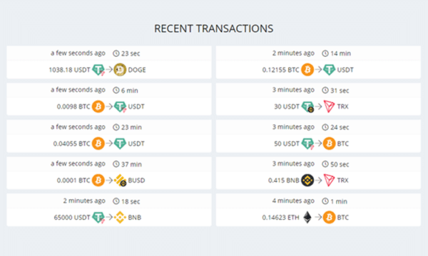 Recent transactions held on FixedFloat