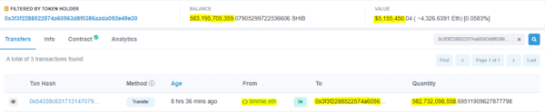 Unknown Wallet Received 582.73 Billion SHIB from timmie.eth