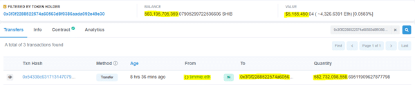 Hindi kilalang Wallet Nakatanggap ng 582.73 Billion SHIB mula sa timmie.eth