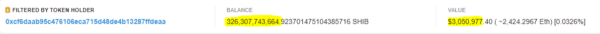 Мистериозният портфейл все още държи SHIB на стойност 3.05 милиона щатски долара