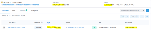 Таинственный кит потратил 1.01 миллиона долларов на покупку SHIB
