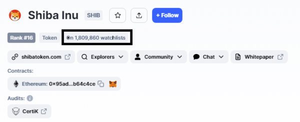 Shiba Inu on coinmarketcap users watchlist