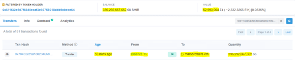 بلغت قيمة المحفظة المسماة marsbrothers.eth 2.99 مليون دولار أمريكي من SHIB