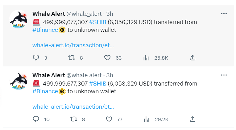 Binance Shib շարժում 2