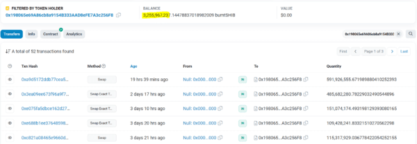 Koyo Token 過去 325 天燒掉 XNUMX 億 SHIB