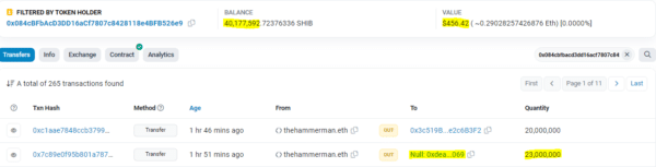 thehammerman burned 23 Million SHIB in a Single Transaction