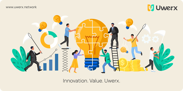 Innovation Value Uwerx