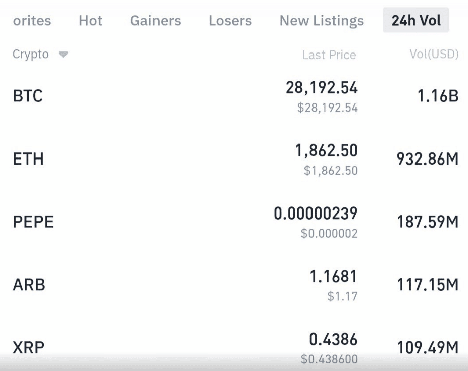 PEPE XRP trading volume