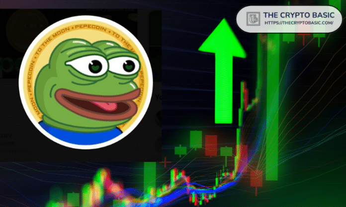 This Metric Suggests PEPE Can Still Pump After 791% Gain in a Month